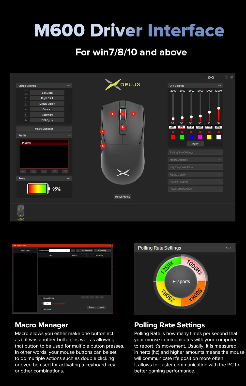 Mouse Gamer Sem Fio Delux M600 Series – Leveza, Precisão e Performance para Gamers Profissionais!