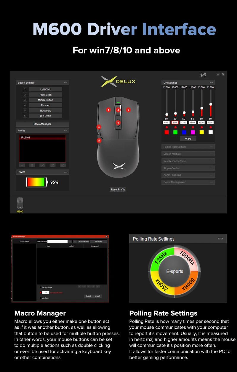 Mouse Gamer Sem Fio Delux M600 Series – Leveza, Precisão e Performance para Gamers Profissionais!