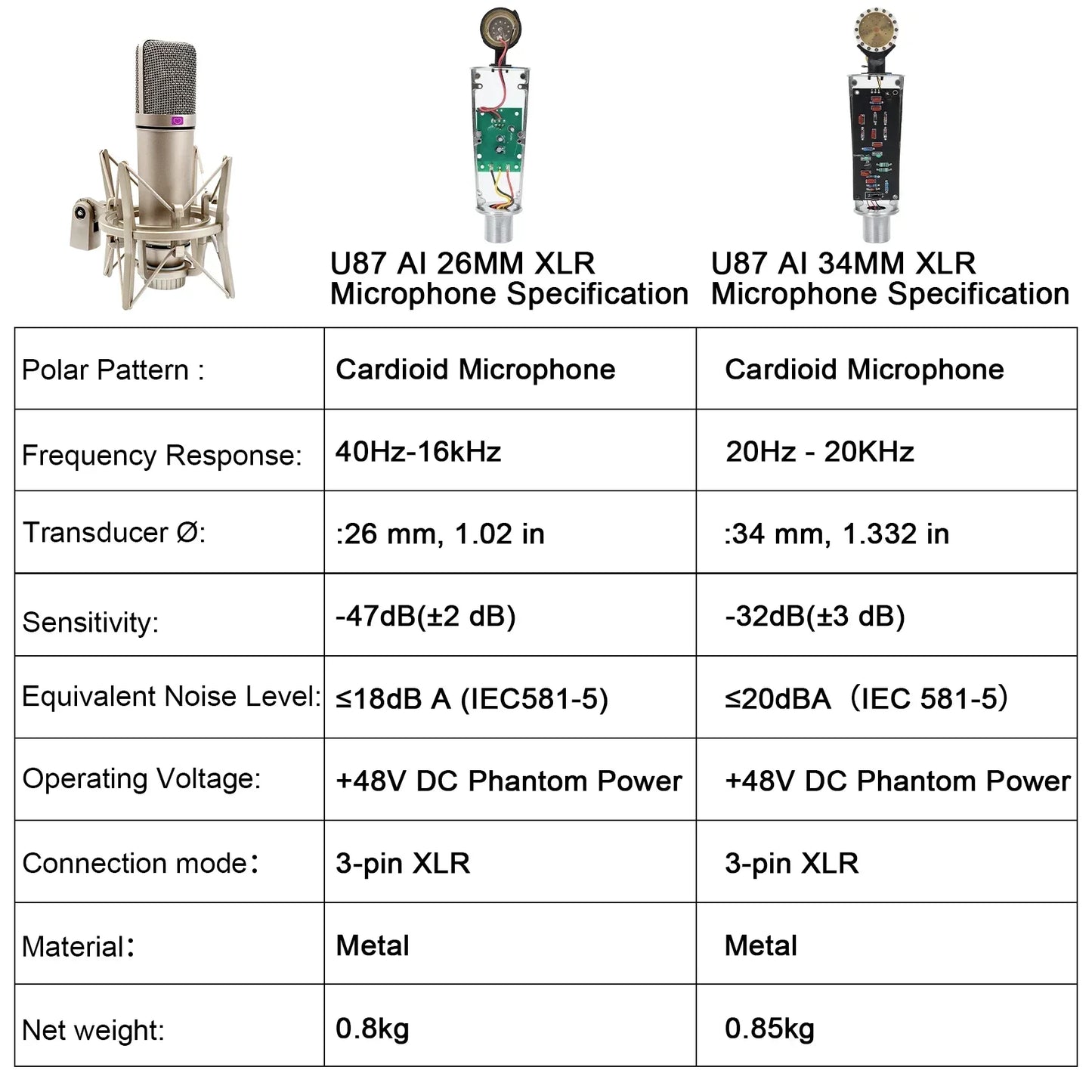 Condenser Microphone – Microfone Profissional para Gravação, Podcasting, Voz e Transmissão Ao Vivo